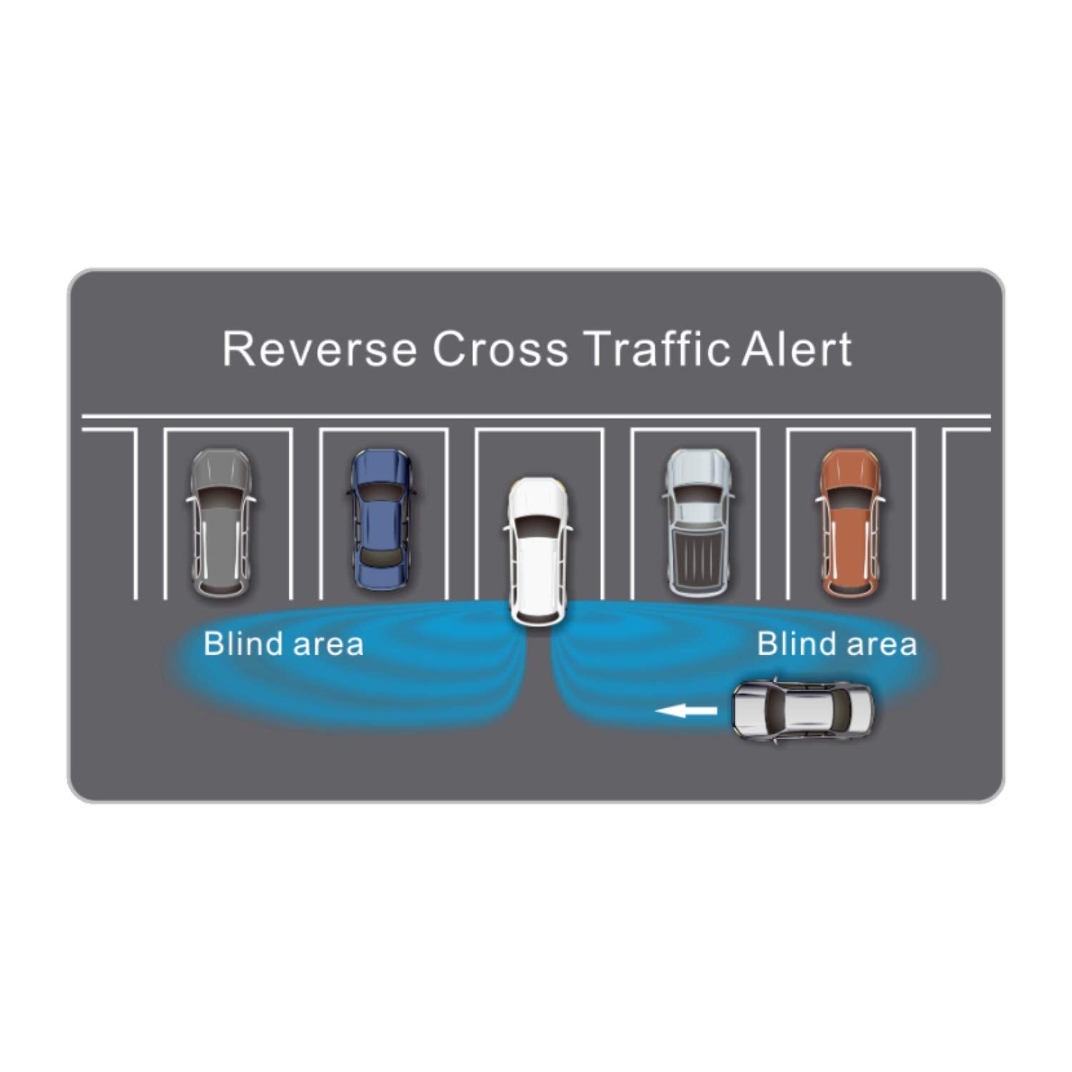License Plate Bar BSS2LPB Microwave Radar Blindspot Detection System