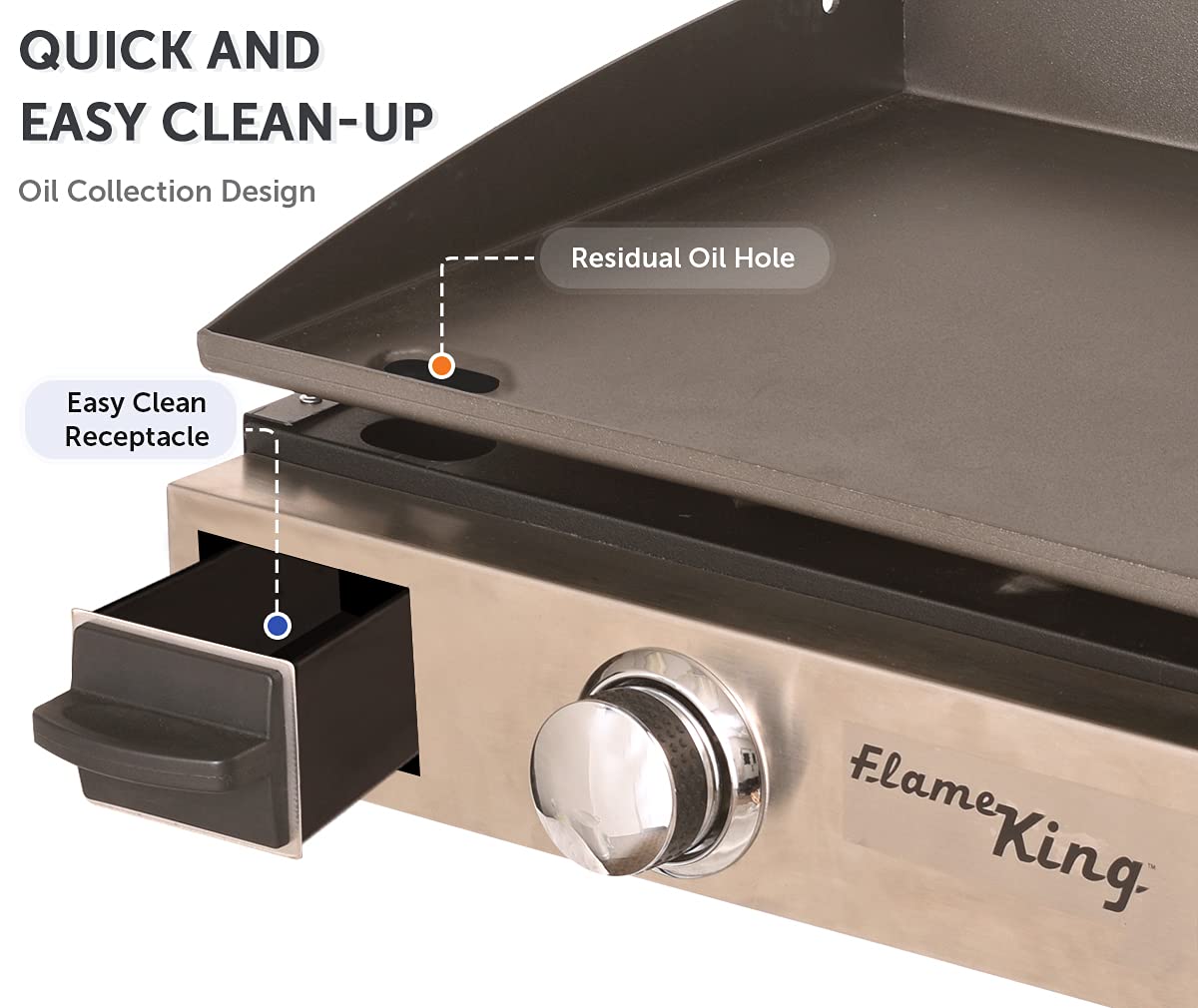 17-inch Flame King Flat Top Griddle for Outdoor BBQ Grill, Portable Propane Gas Griddle for Camping and Tailgating, w/ Mounting Bracket