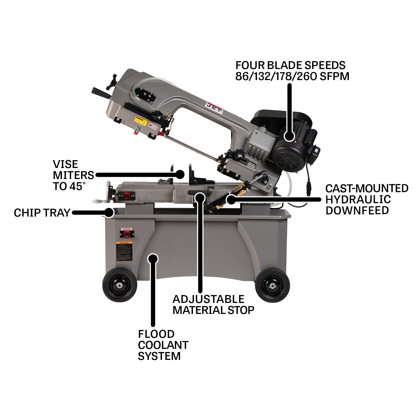 JET Horizontal/Vertical 7" x 12" Metal Bandsaw, 3/4 HP, 115/230V 1Ph (HVBS-712)