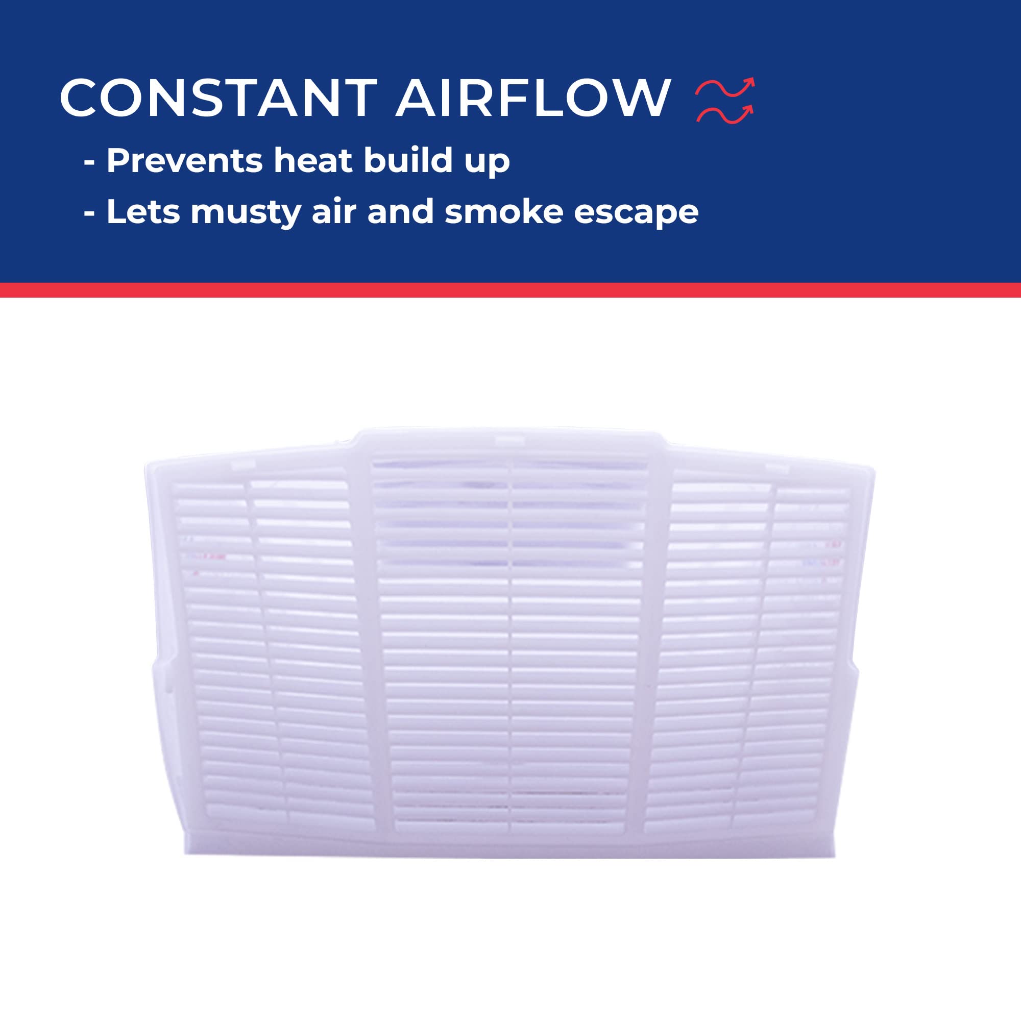 FANMATE MAXXAIR 00-955001 Cover with EZ Clip Hardware, Constant Airflow, Super Tough, White Fan/Vent