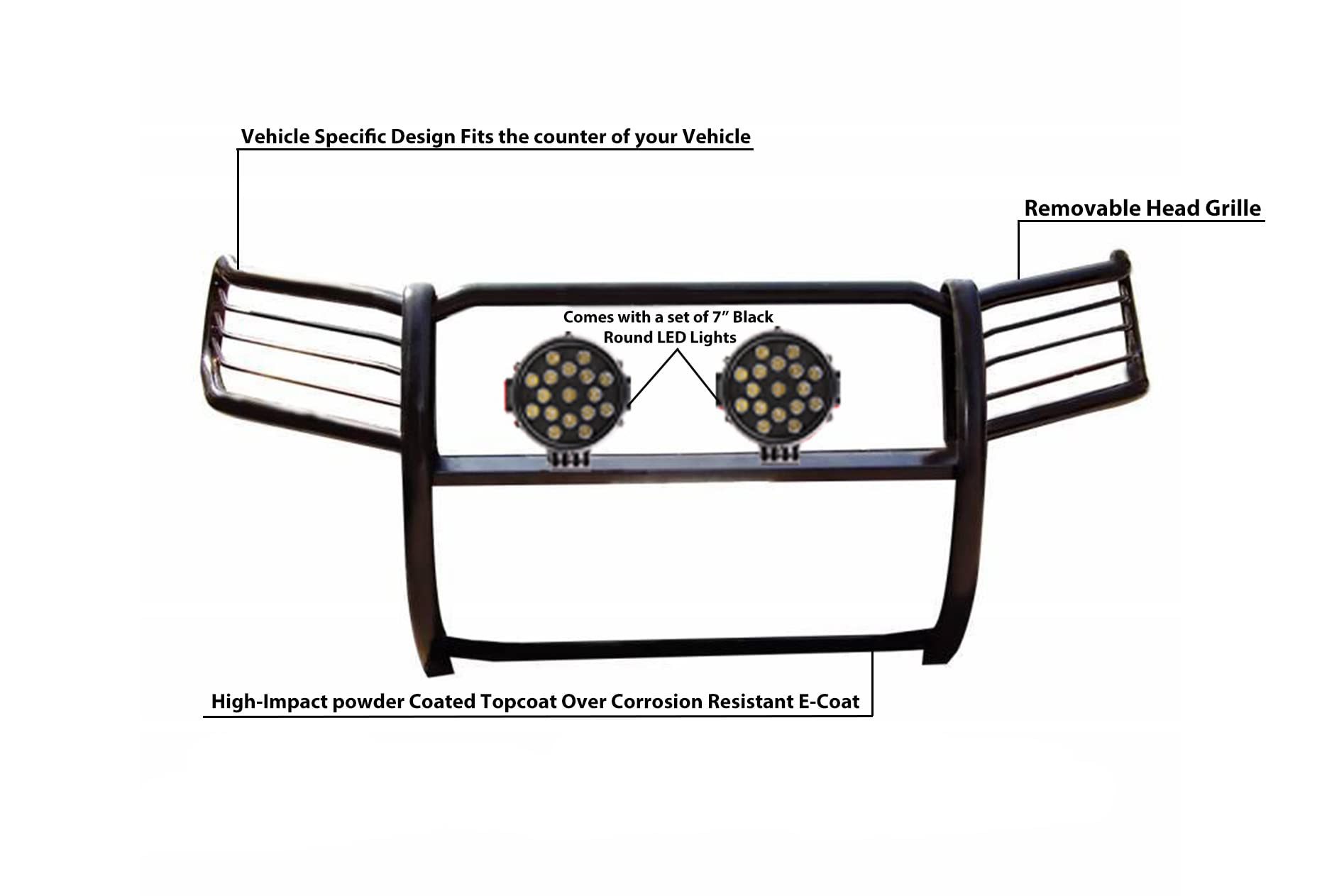 Bumper Guard Modular Black Horse Grille brush Come With pair of 7.0"Dia.LED Lights with Black Trim Rings Compatible with 2011-2015 Ford Explorer-17FJ28MA-PLB