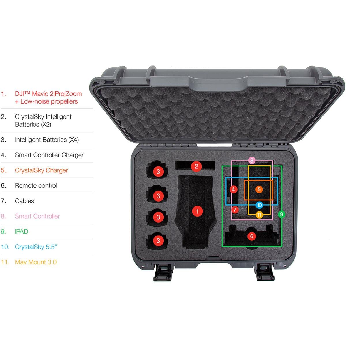 Nanuk Waterproof 925 Hard Case with Foam Insert for DJI Mavic 2 Pro|Zoom + Smart Controller, Crystalsky 5.5" or iPad - Graphite