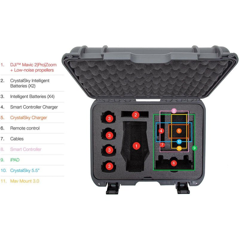 Nanuk Waterproof 925 Hard Case with Foam Insert for DJI Mavic 2 Pro|Zoom + Smart Controller, Crystalsky 5.5" or iPad - Graphite