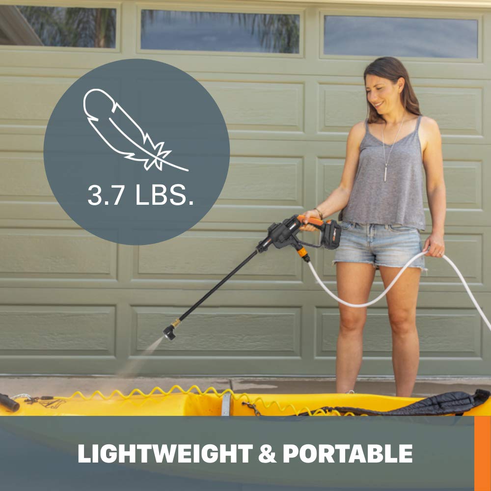 20V WORX Hydroshot Portable Power Cleaner 320 PSI -WG620 (Battery & Charger Included)