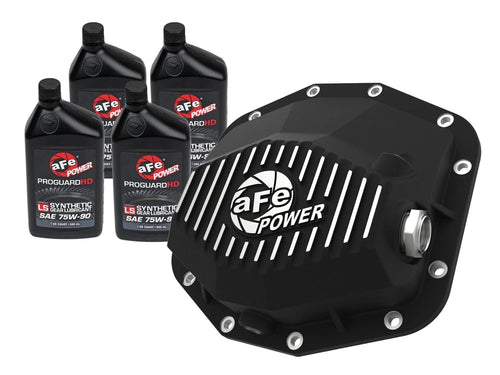 Pro Series AFe Differential Cover Kit