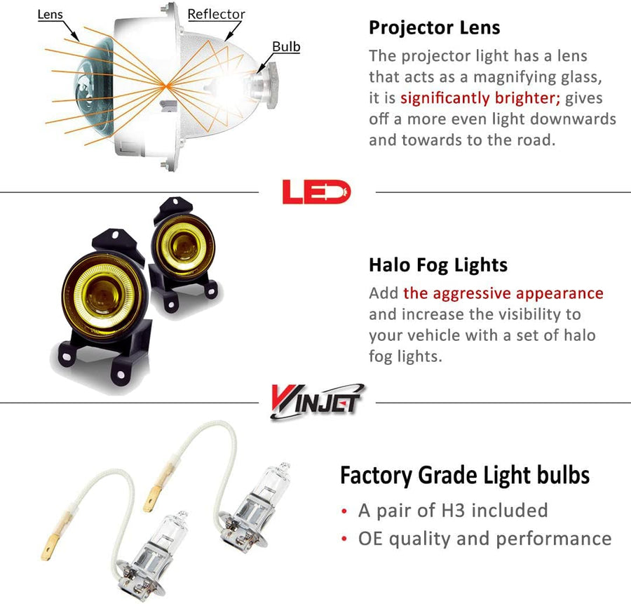 Winjet Performance Fog Lights for GMC [2002-2006 Sierra Denali] [2000 2001 2002 2003 2004 2005 2006 Yukon Denali] [1992-1999 Pontiac Bonneville] Driving Halo Ring Projector