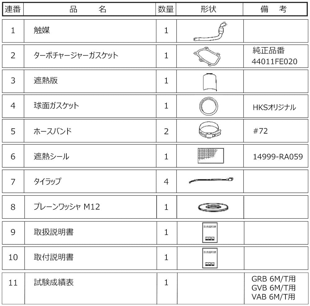 Metal Catalyzer HKS 33005-AF014 (MTL CAT GRB w/F-Pipe), 1 Pack, (N)