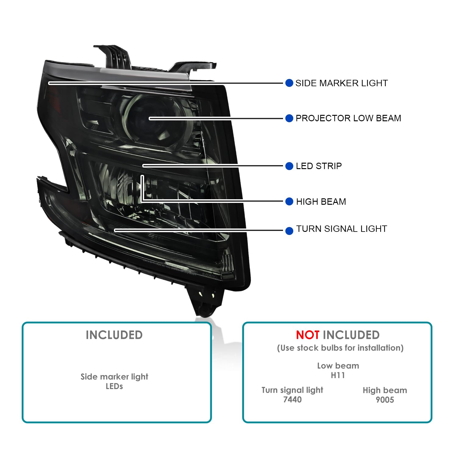 Smoke Projector Headlights SPEC-D TUNING w/LED DRL Strip Compatible with 2015-2020 Chevy Tahoe, Suburban, Left + Right Pair Headlamps Assembly