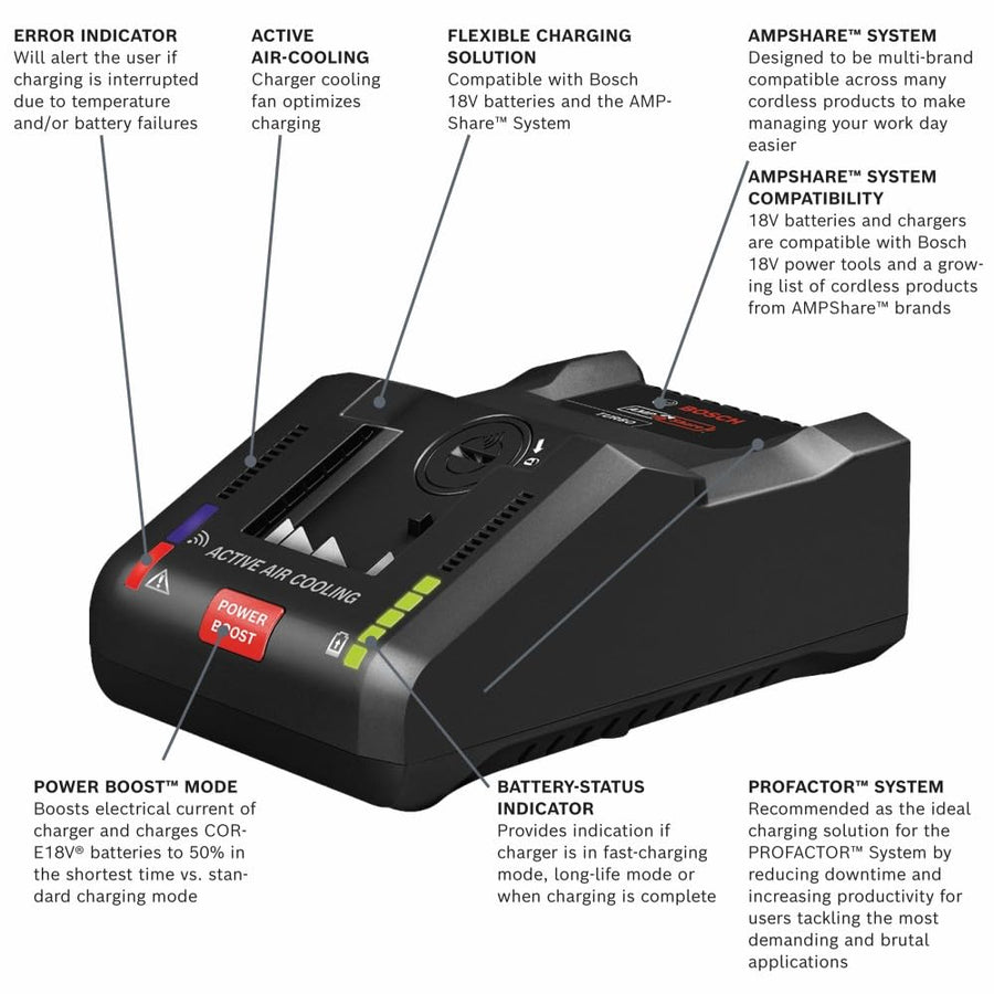 BOSCH 18V Starter Kit GXS18V-16N14 with (1) CORE18V® 8 Ah High Power Battery and (1) 18V 16 Amp Battery Turbo Charger