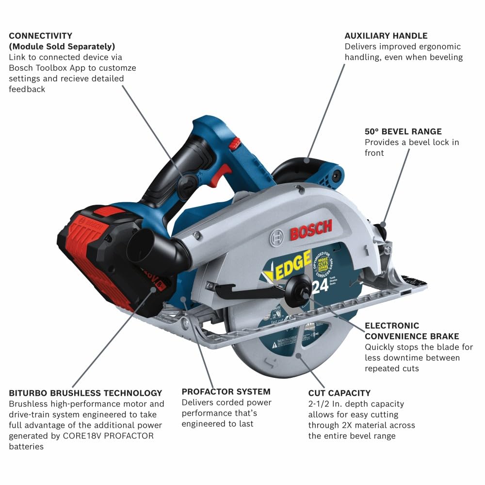 BOSCH PROFACTOR™ GKS18V-25CB14 18V Connected-Ready 7-1/4 In. Circular Saw Kit with (1) CORE18V® 8 Ah High Power Battery