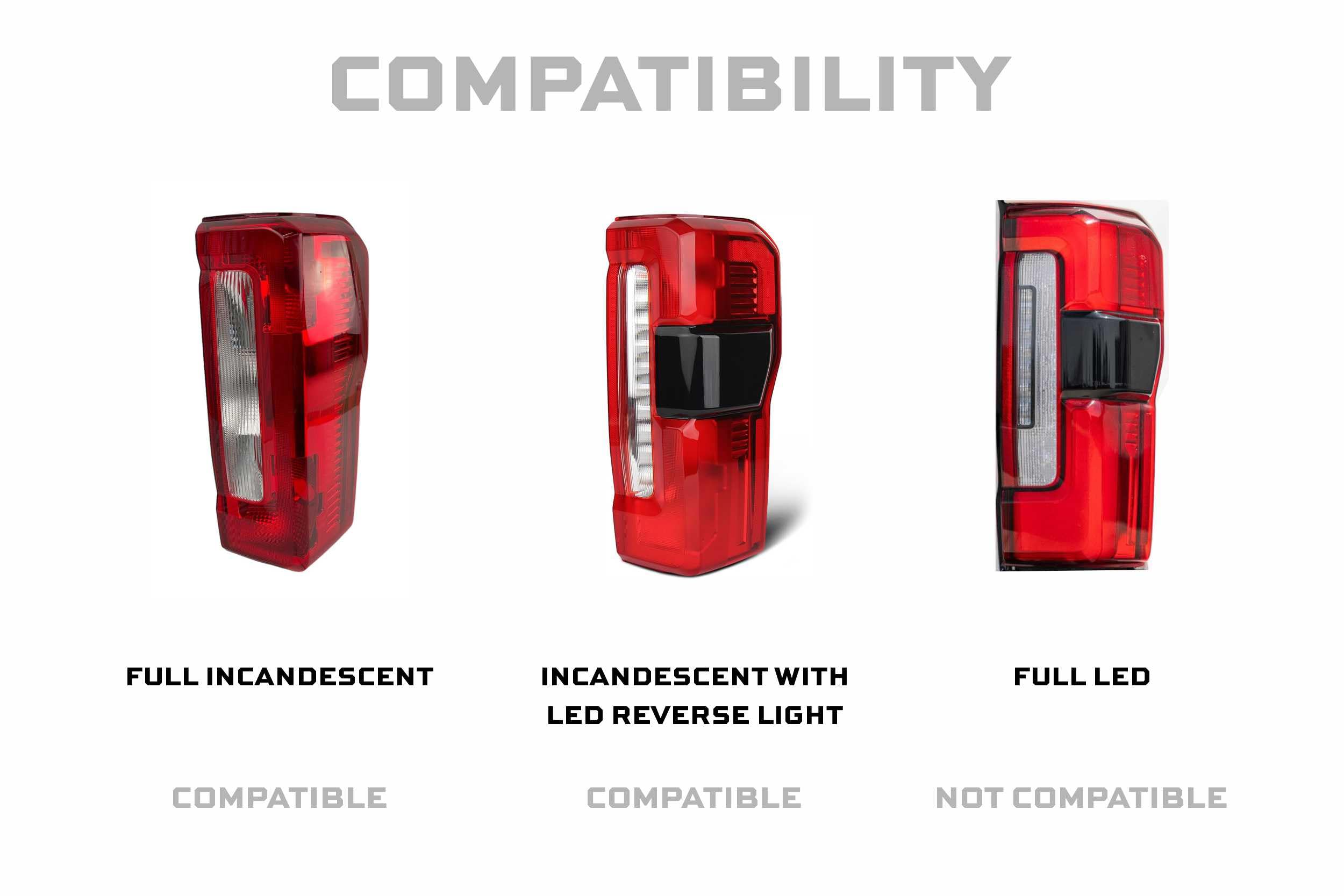 Morimoto Smoked XB LED Tail Lights for 2023-2026 Ford Super Duty (LF352)