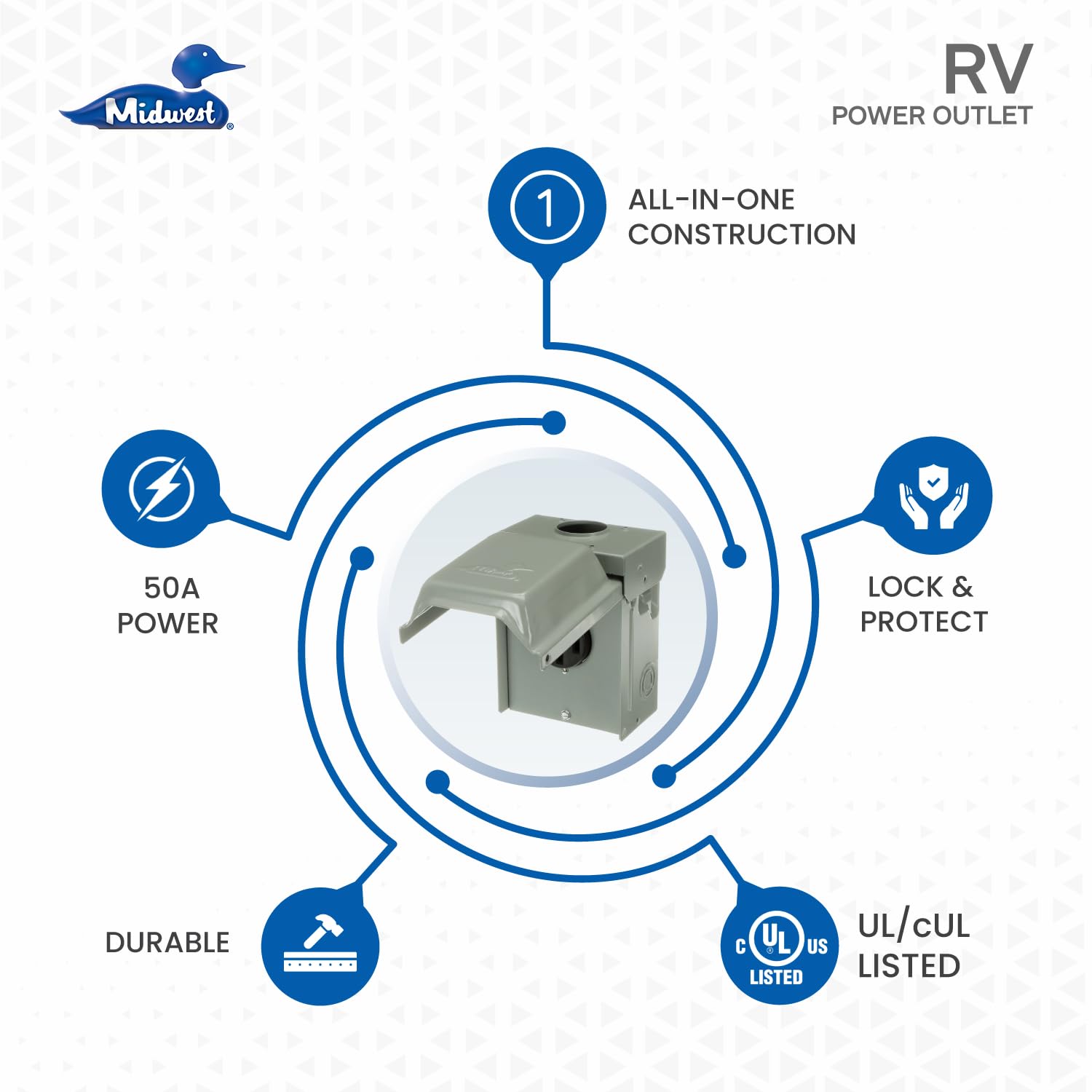 Weatherproof MIDWEST U054P • Temporary RV Outlet • 50A 14-50 RWR • Power Supply • Volts AC: 120/240V • Fully Compliant