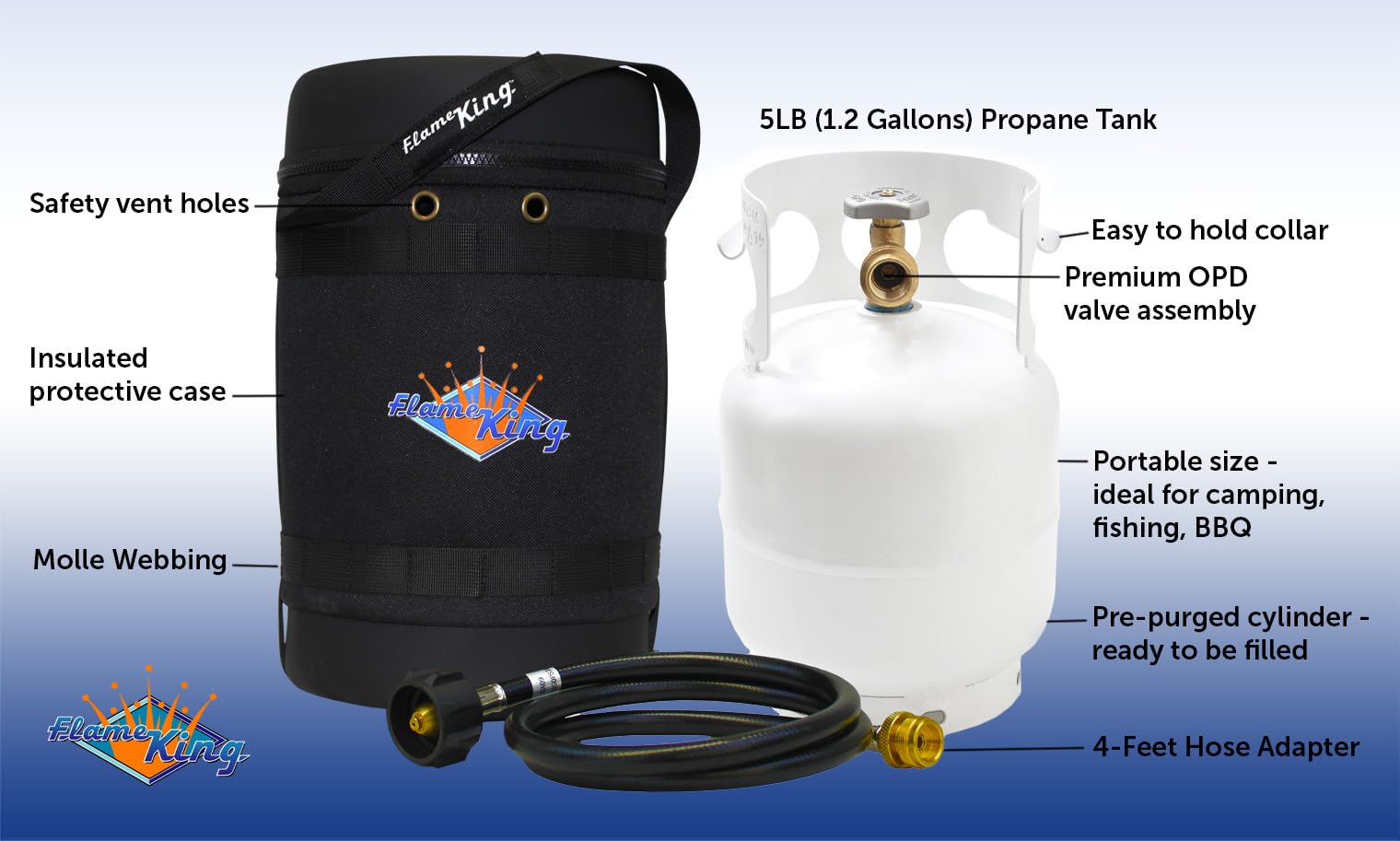 Gas Hauler Kit Flame King - Insulated Protective Carry Case, 5LB Propane Tank and Adapter Hose for Camping and Outdoor Adventures, Black/White
