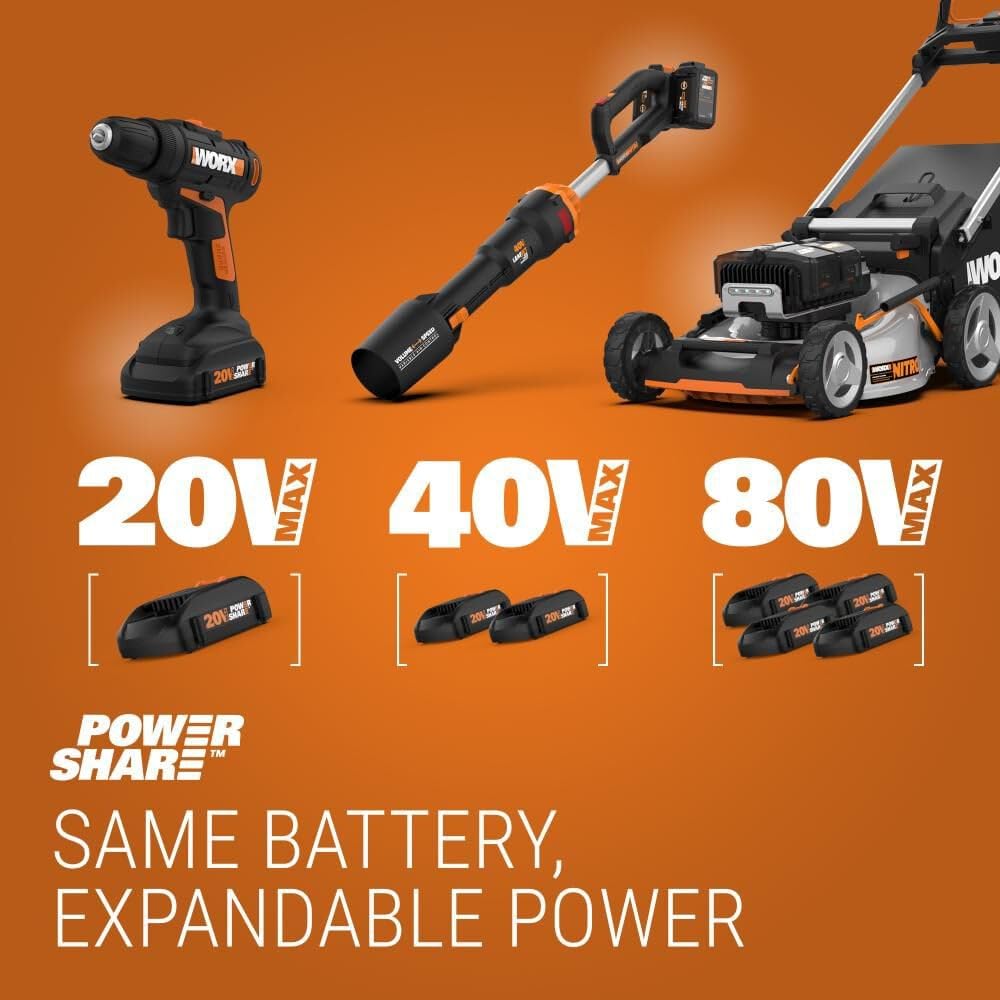 20V Worx Power Share Cordless Shop Blower Kit