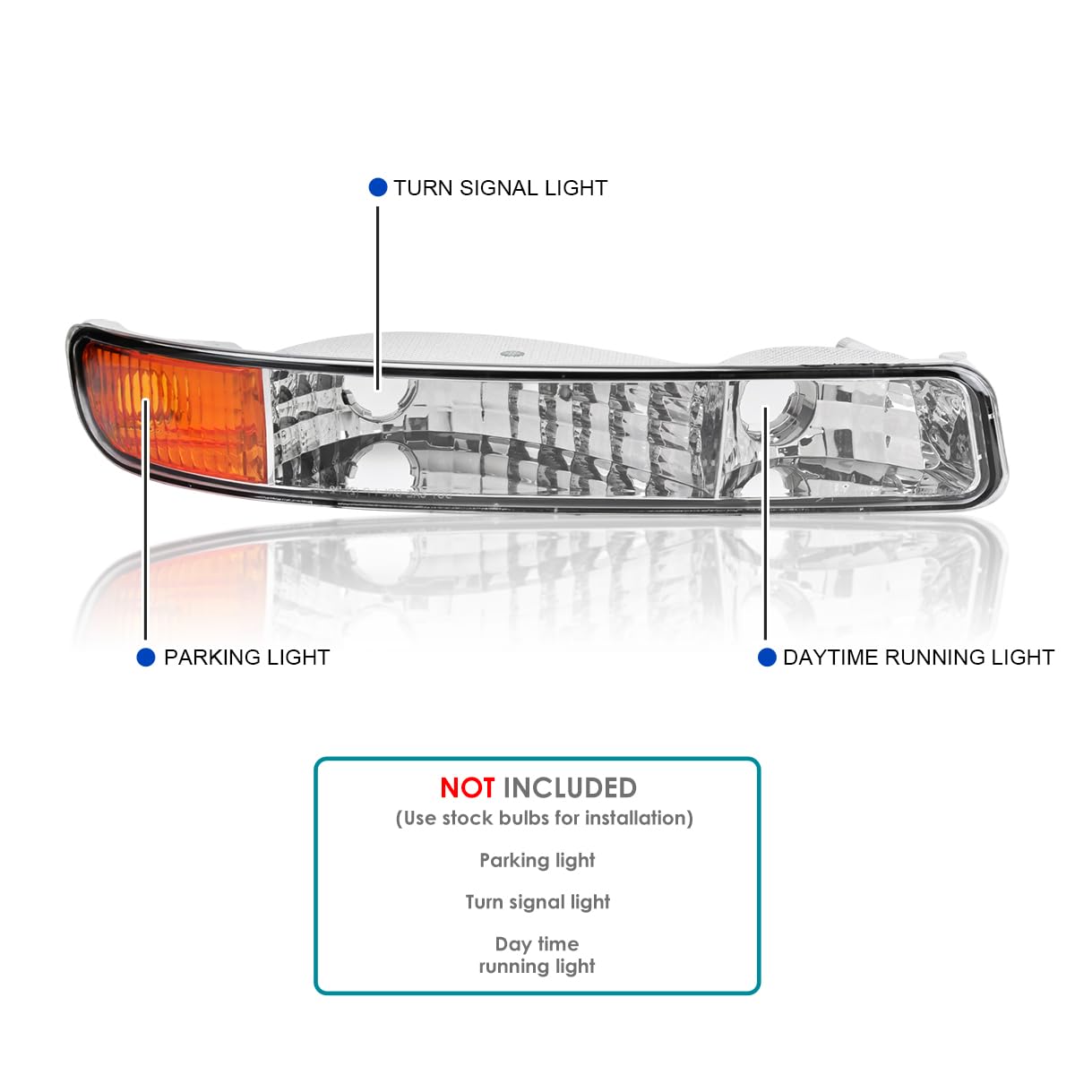 Parking Bumper Lights SPEC-D TUNING Compatible with 1999-2006 GMC Sierra/Yukon Left + Right Pair Assembly