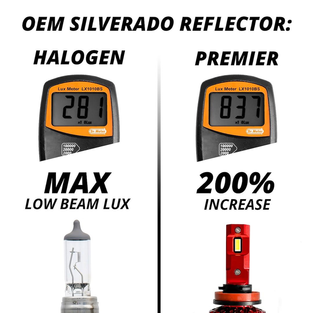 XK045006-9007 - XKGLOW 9007 PREMIER SER LED BULB