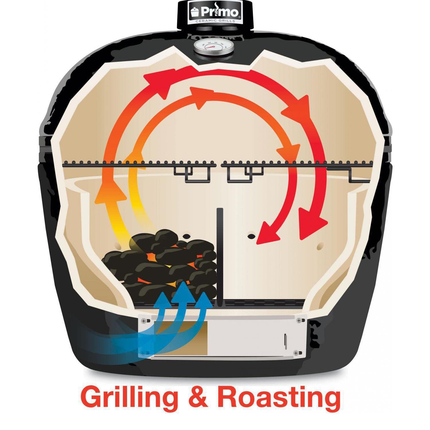 Primo 300 Large Oval Ceramic Kamado Grill with Stainless Steel Grates - PGCLGH (2021)