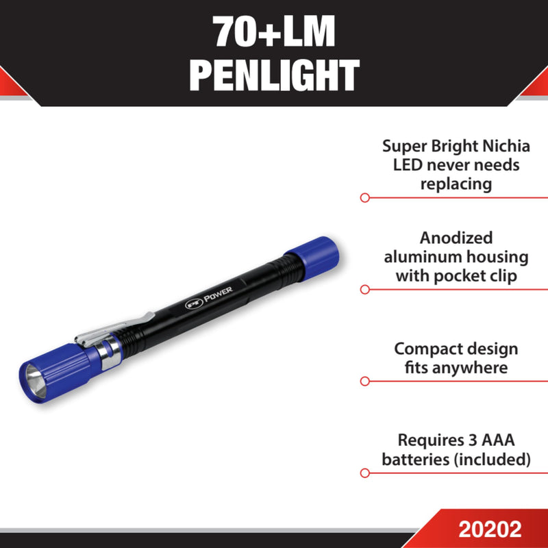 Super Bright Performance Tool 20202 Nichia LED Flashlight with Anodized Aluminum Housing and Pocket Clip, Compact and Durable Design