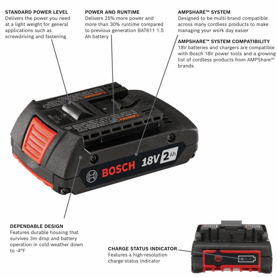 18V Bosch BAT612-2PK Lithium-Ion 2 Ah Standard Power Batteries, 2-Pack