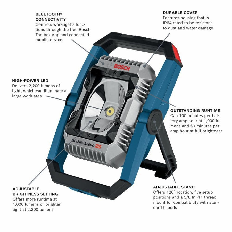 Connected 18V LED Floodlight -2,200 Lumens (Bare Tool)