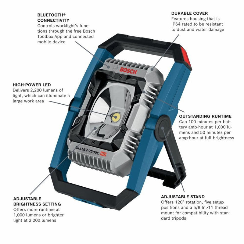 Connected 18V LED Floodlight -2,200 Lumens (Bare Tool)