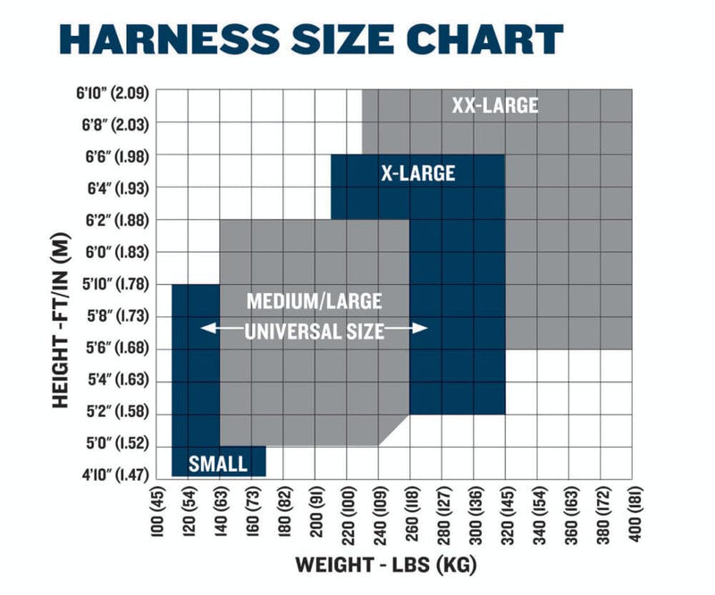 Blue Armor Werner 1000 Standard (1 D-Ring) Harness (S)