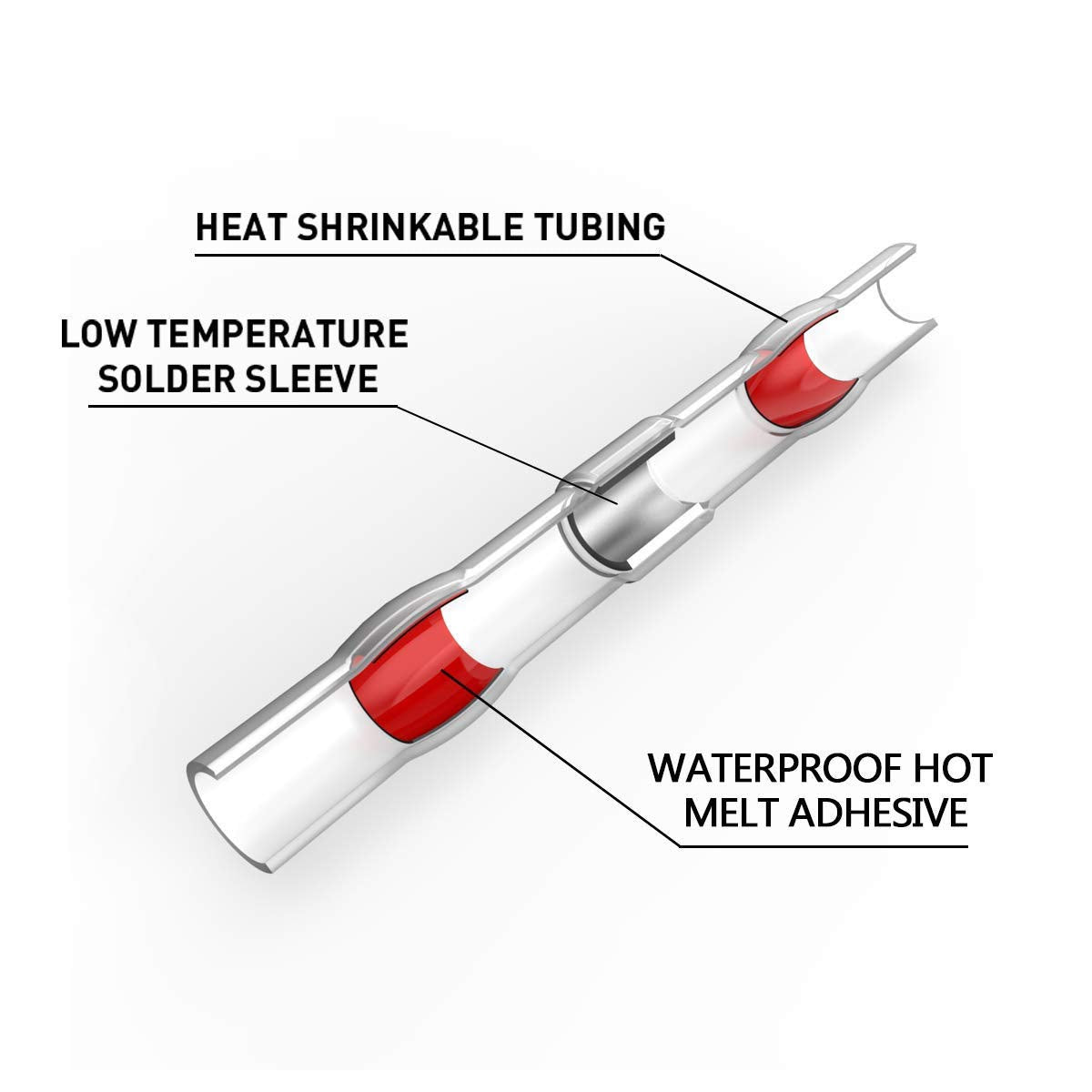 Metra Install Bay - Butt Connectors Heat Shrink W/Solder 22/18 Ga - 10Pk (SHSRBC), Heat Shrink Red Butt Connector