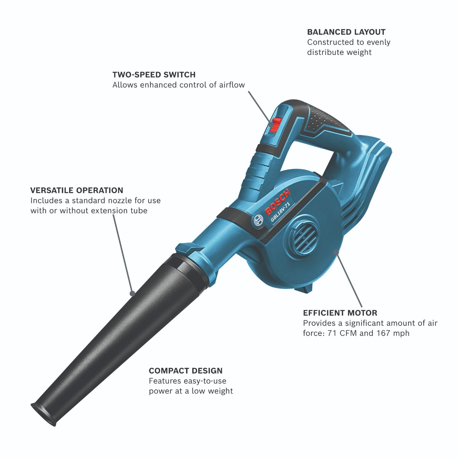 18V BOSCH Cordless Compact Blower GBL18V-71N, 167 MPH (Bare Tool)