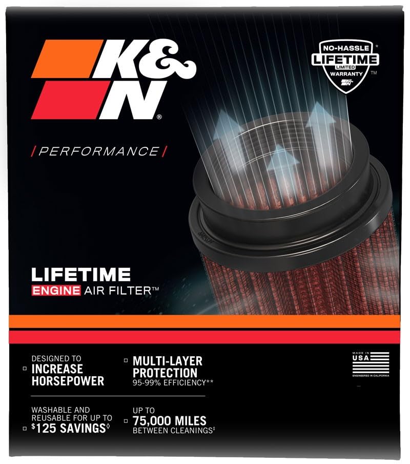 Mercedes K&N CLA45 AMG L4-2.0L F/I, 2014-2018
