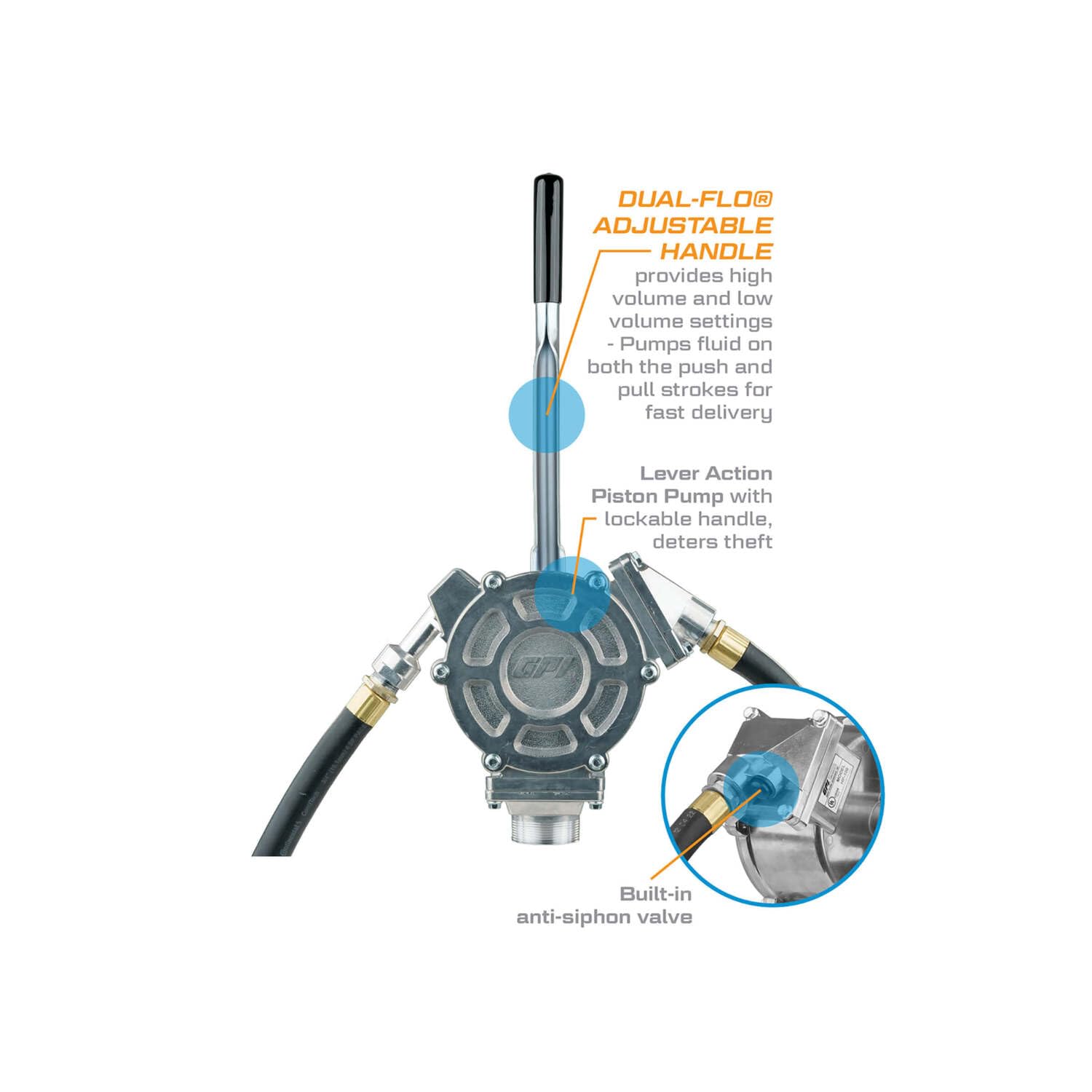 HP-100-UL GPI - Lever Action Fluid Transfer Hand Pump, 50 Gallon per 100 Strokes (114000-10)