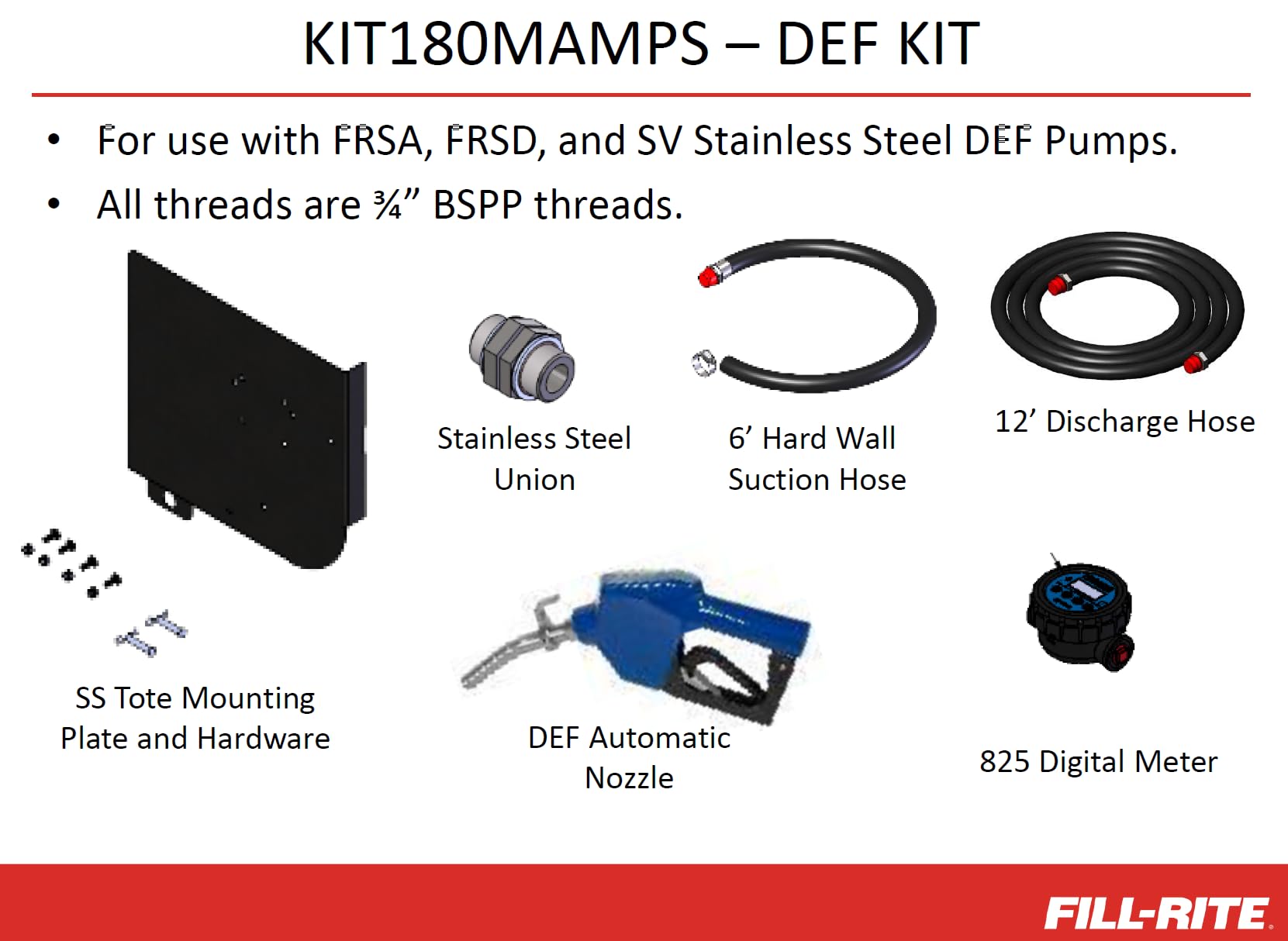 KIT180MAMPS Fill-Rite Mounting Package with Meter