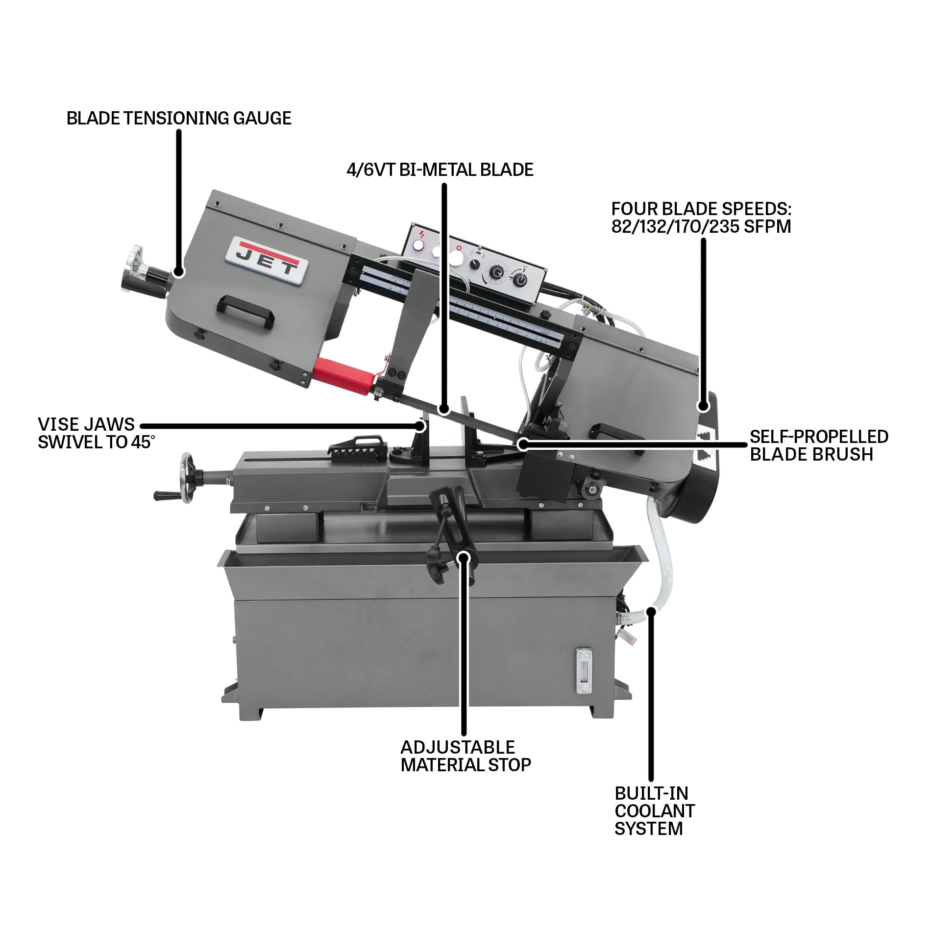 JET Horizontal Bandsaw 9" x 16", 1-1/2 HP, 115/230V 1Ph (Model HBS-916)