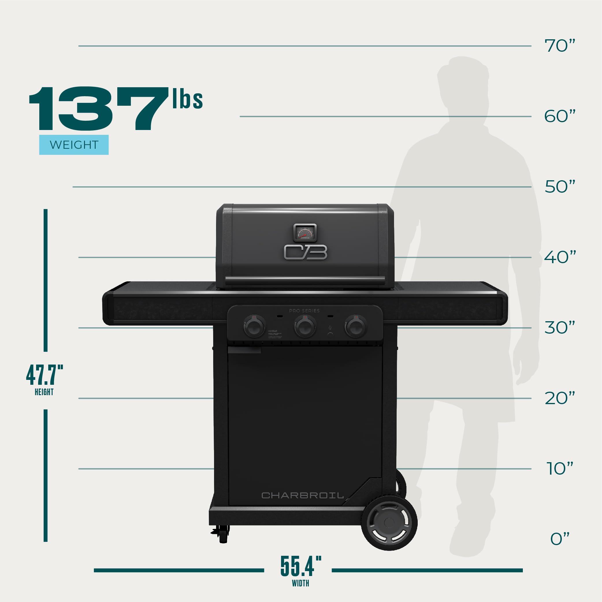 Pro Series™ Charbroil® with Amplifire™ Technology 3-Burner Propane Gas Grill and Griddle Cabinet, Black - 463365124