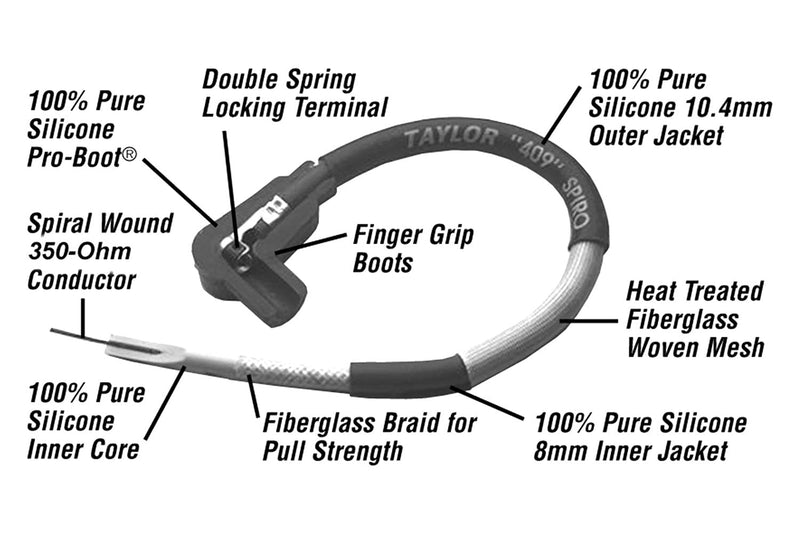 Spiro-Pro race fit red Taylor Cable 79227 409