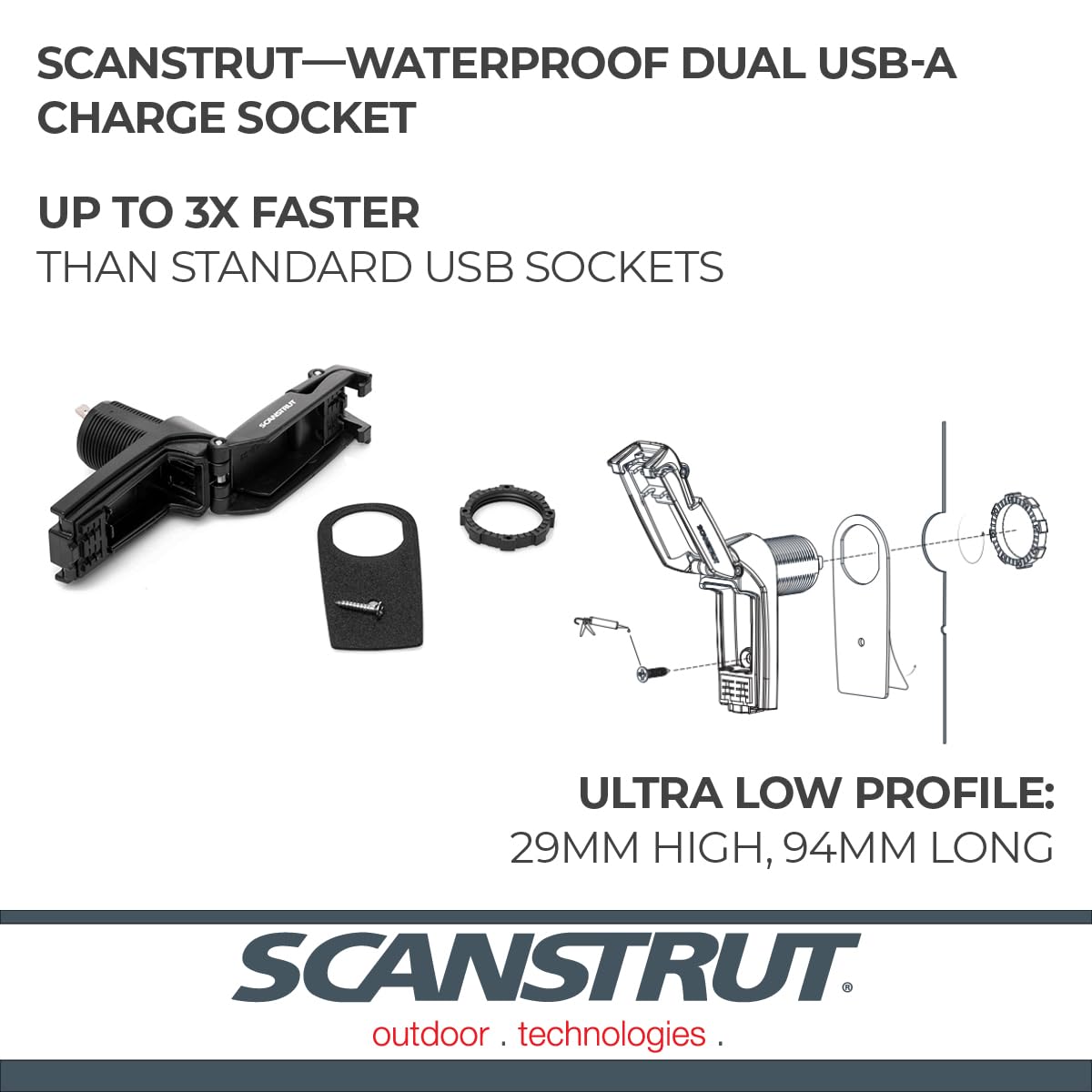 Scanstrut ROKK Charge+ Waterproof Dual USB Fast Charge Socket SC-USB-02