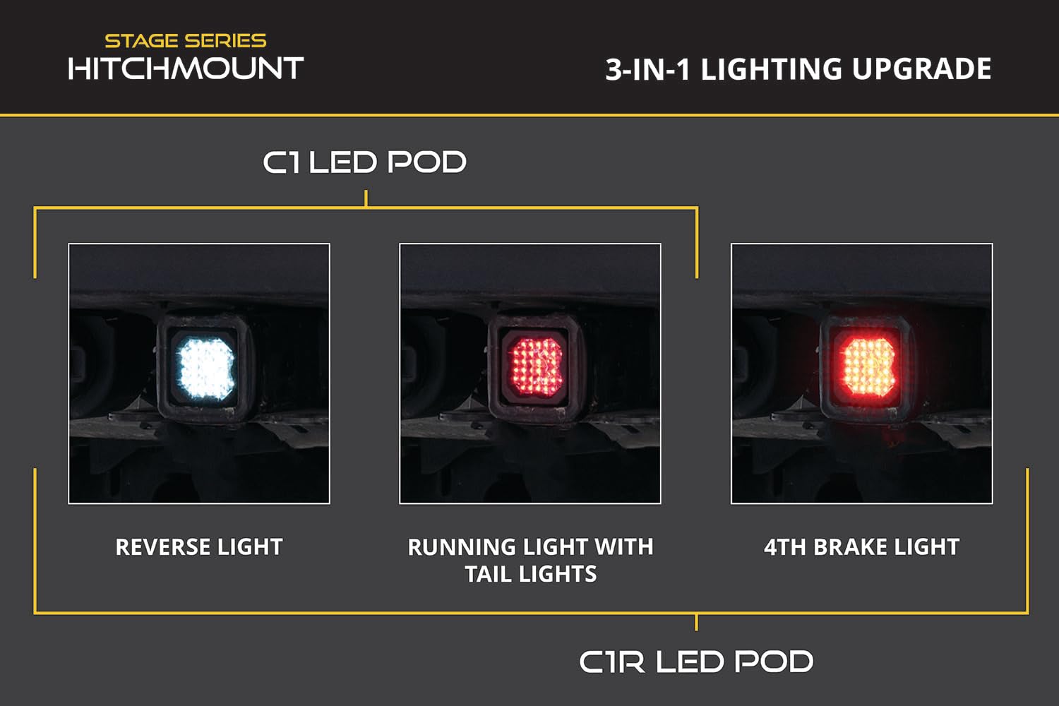HitchMount Diode Dynamics Reverse Light Kit compatible with Jeep Wrangler 2018-2026, C1