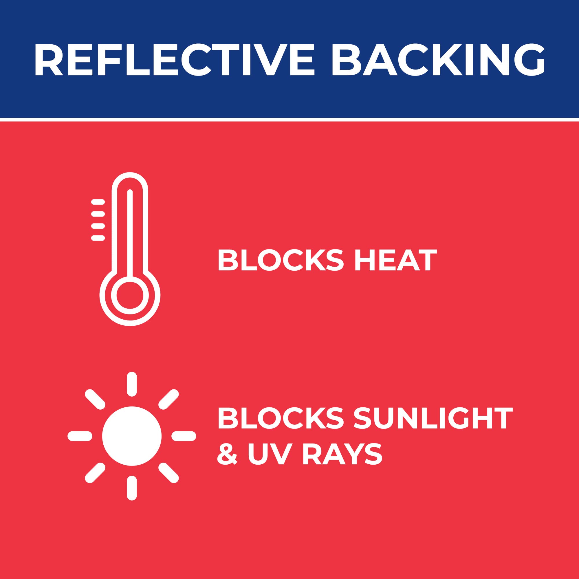 Maxxshade Plus MAXXAIR - Lightweight RV Window Shade, Blocks Out Sunlight & UV Rays, Easy Installation, LED Accent Lighting (00-03901)