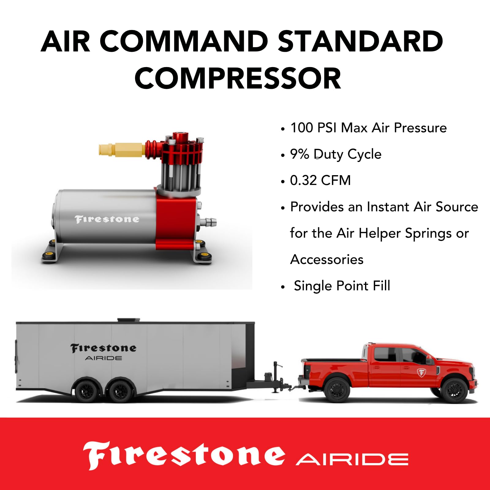 Firestone 2888 Airide All-In-One Analog Rear Wireless Air Helper Spring Kit fits 2019-2026 Silverado 1500 & Sierra 1500 | Provides Onboard Air Control for Effortless Load Leveling
