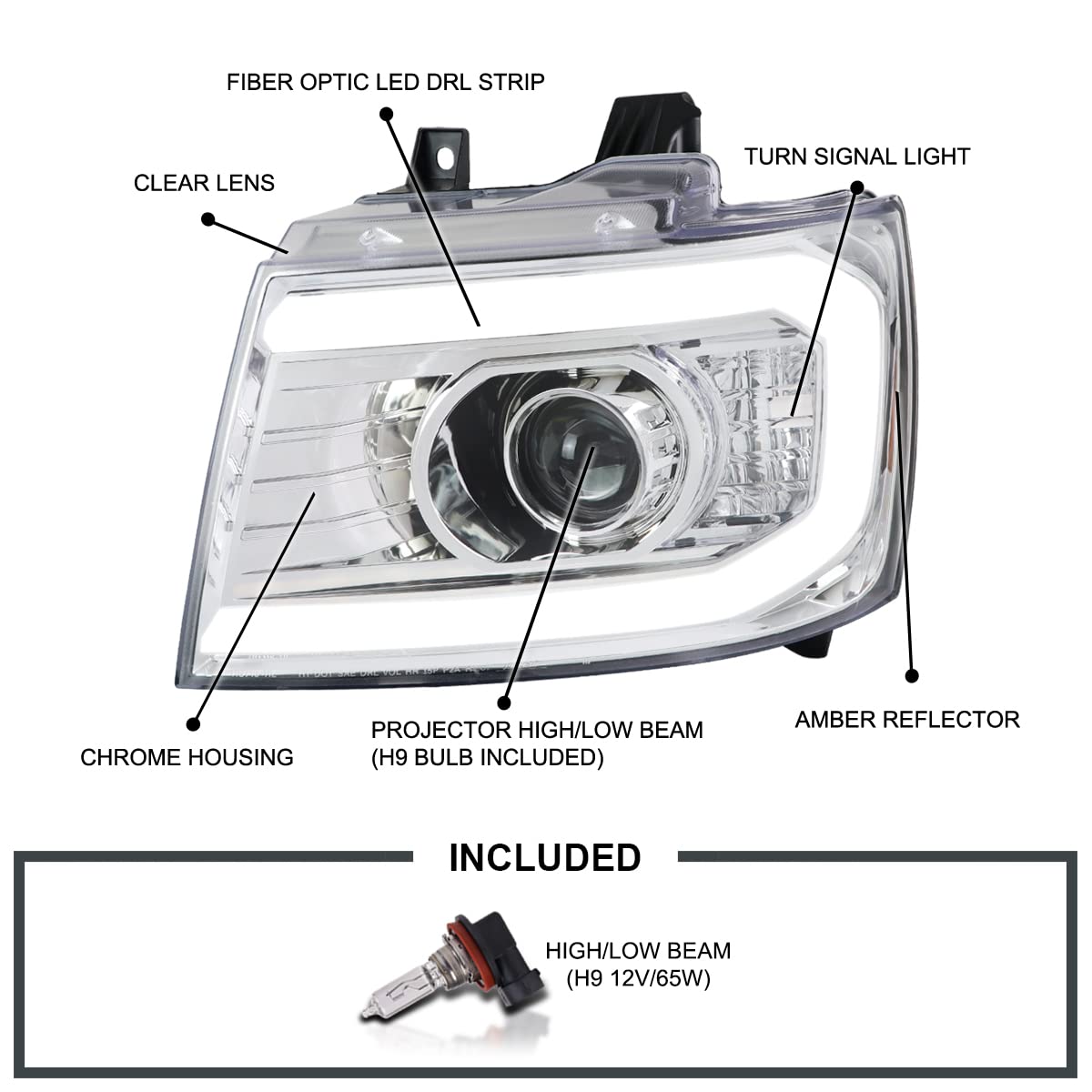 DRL LED Strip Projector Headlights SPEC-D TUNING Compatible with 2007-2014 Chevy Avalanche, Tahoe, Suburban 1500 2500, Left + Right Pair Headlamps Assembly