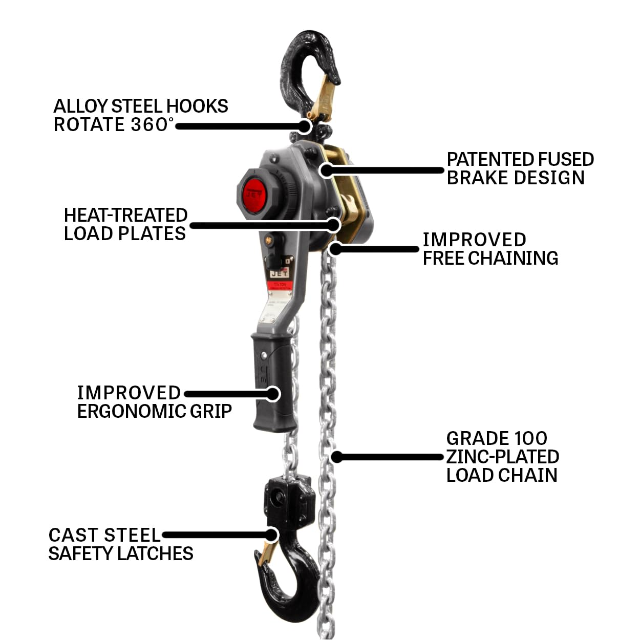 1-1/2 Ton JET Lever Hoist, 20' Lift, Overload Protection (JLH-150WO-20)
