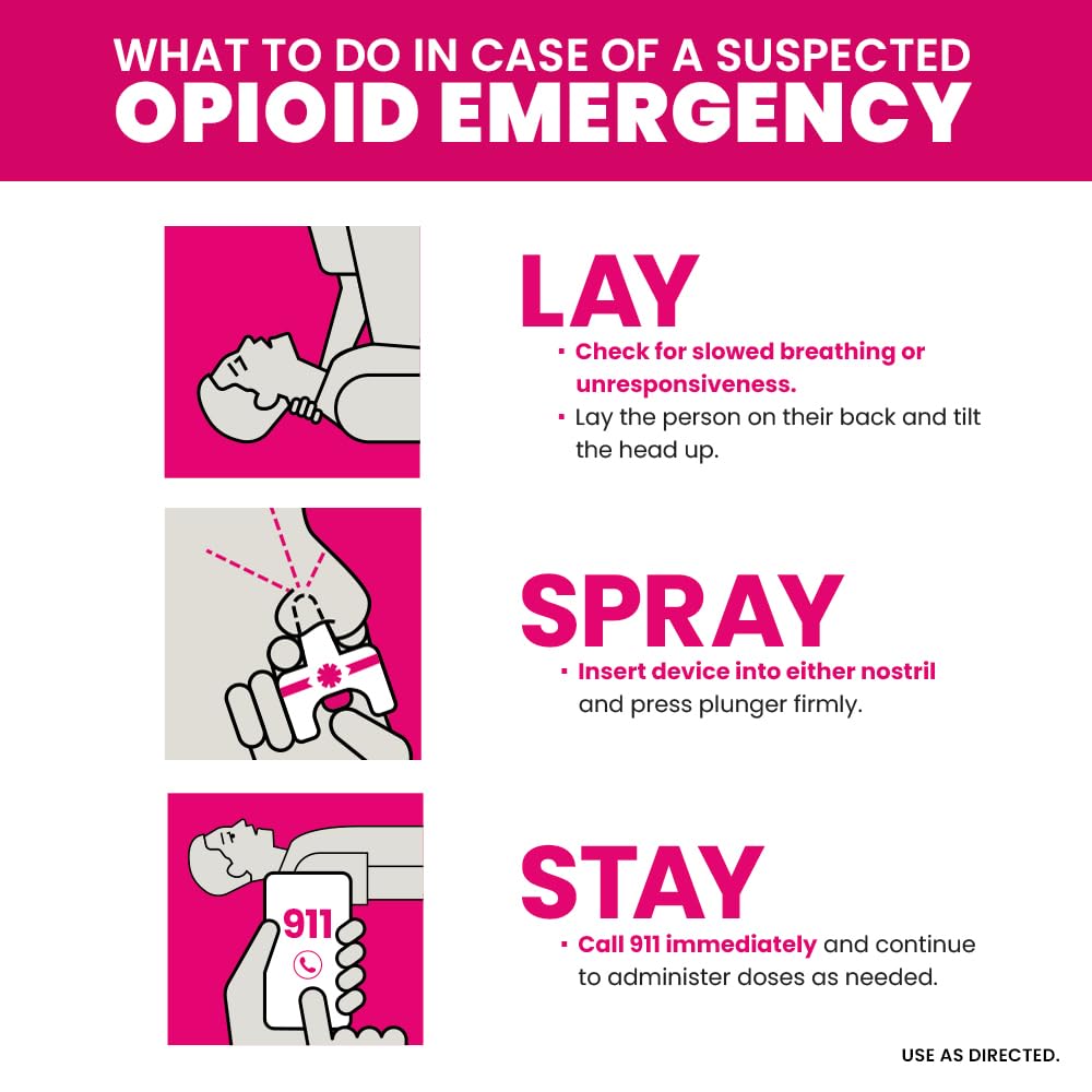 NARCAN 4 mg Nasal Spray, Emergency Treatment of Opioid Overdose, 2 Single-Dose Devices