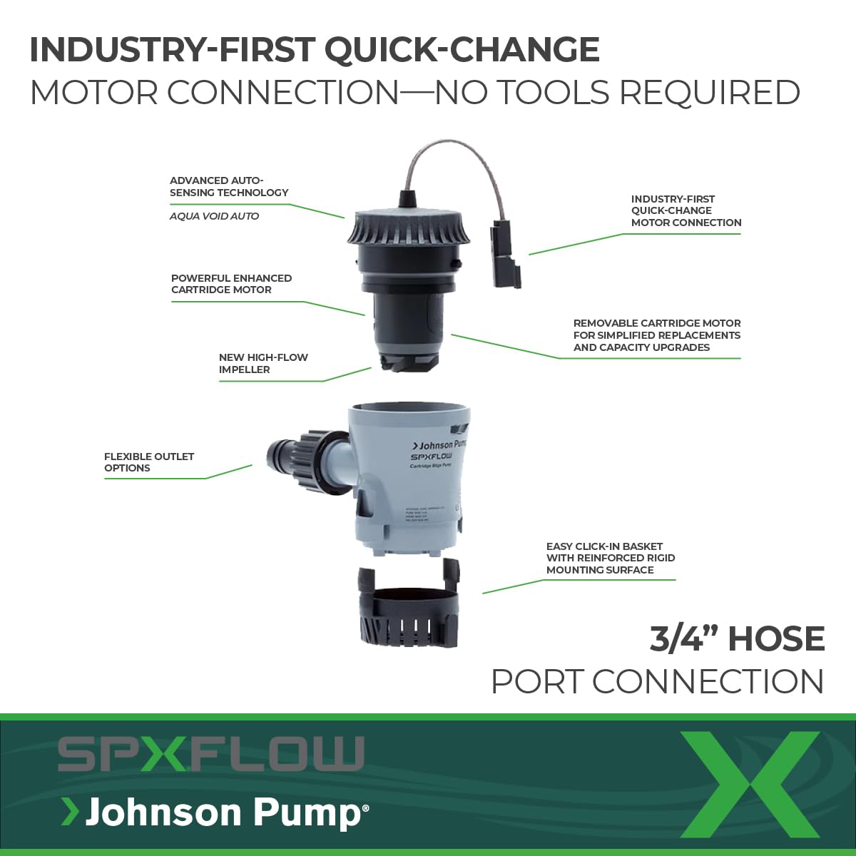 Aqua Void Bilge Pump Johnson Pump - 12V, 800 GPH