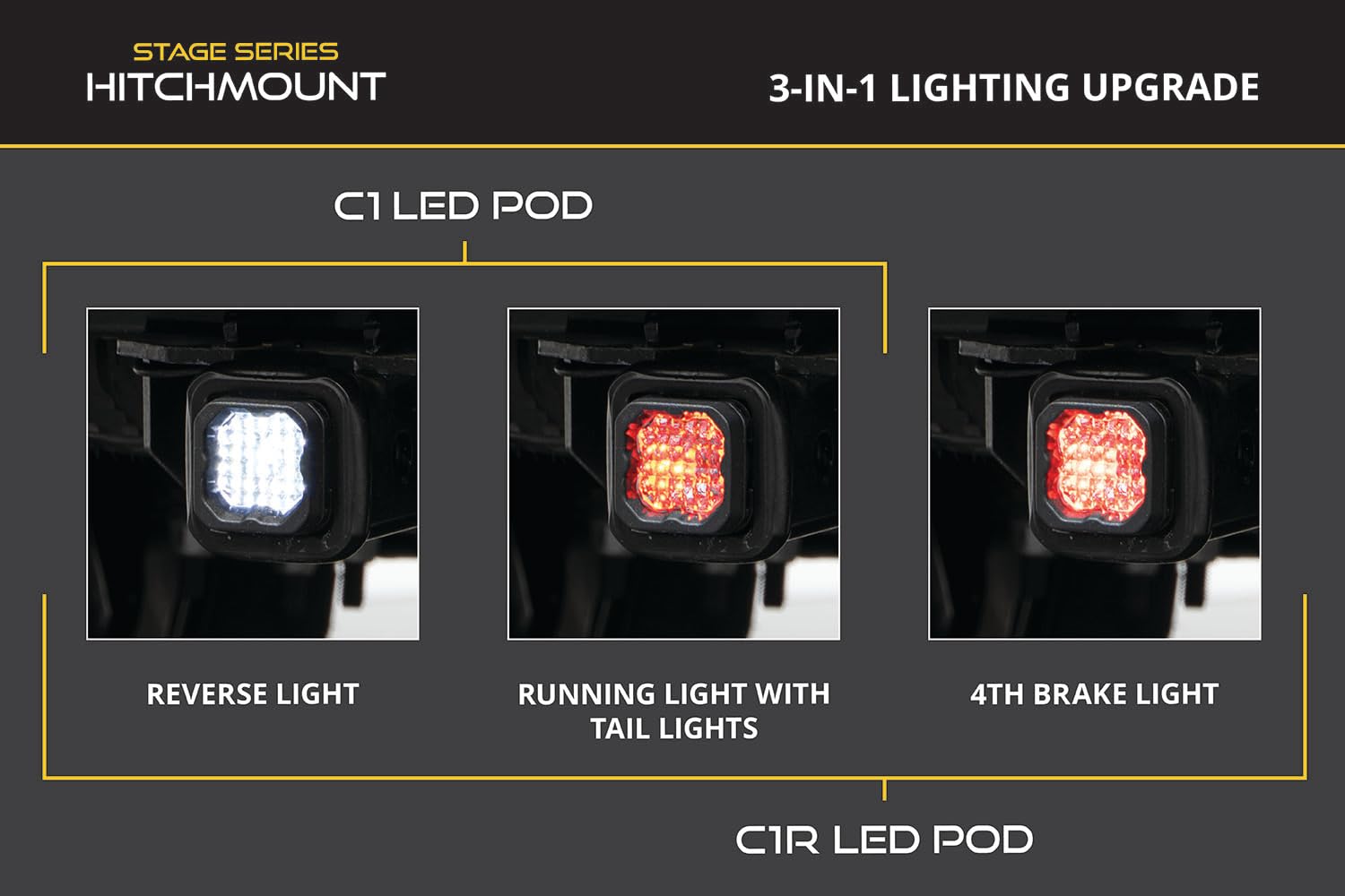 Diode Dynamics Reverse Light Kit HitchMount, C1R + Brake