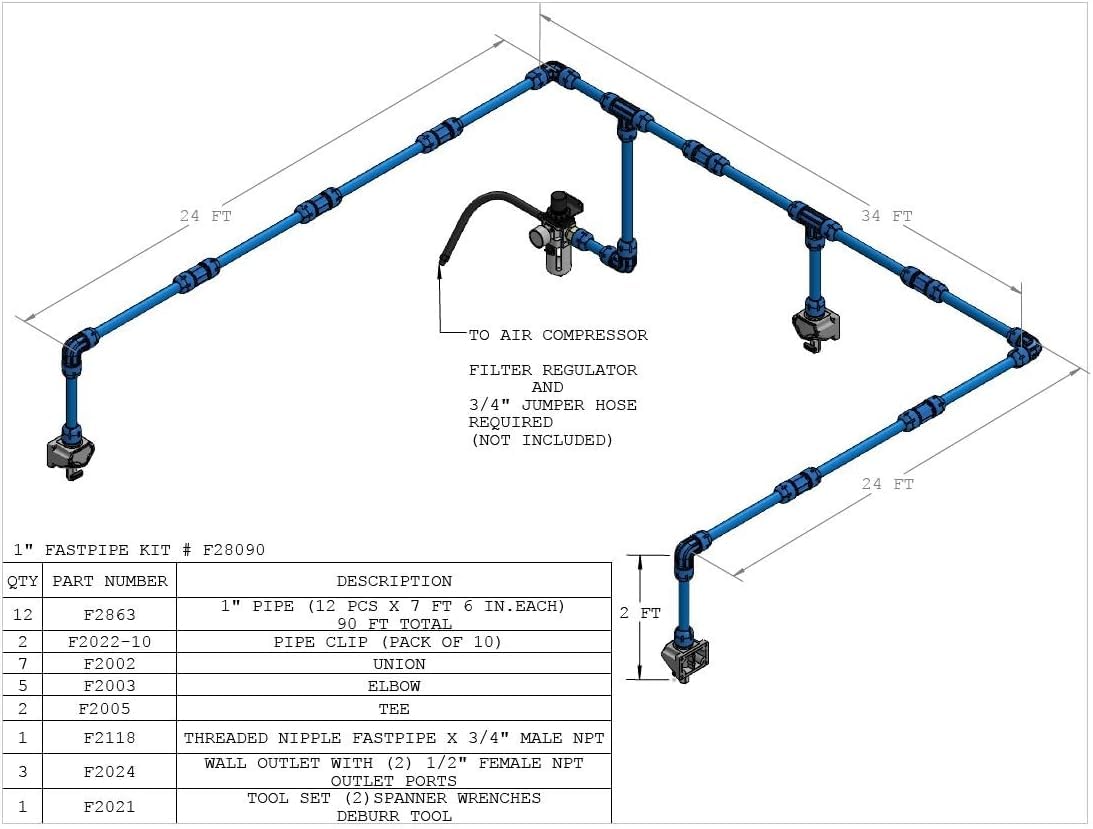 FASTPIPE RAPIDAIR F28090 1" Master Kit, 90', 1", Blue
