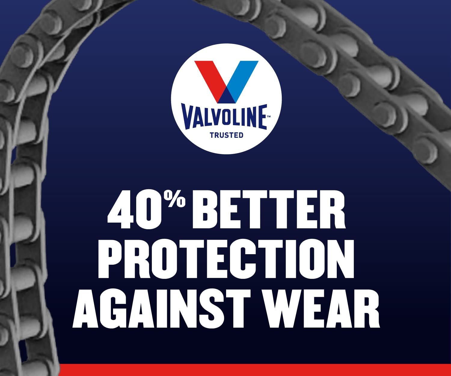 Advanced Valvoline Full Synthetic SAE 5W-20 Motor Oil 5 QT