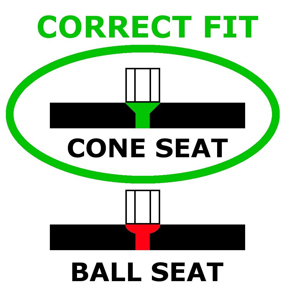 Cone Seat Wheel Installation Kit McGard 84631 for 6-Lug Wheels Black (1/2"-20 Thread Size)