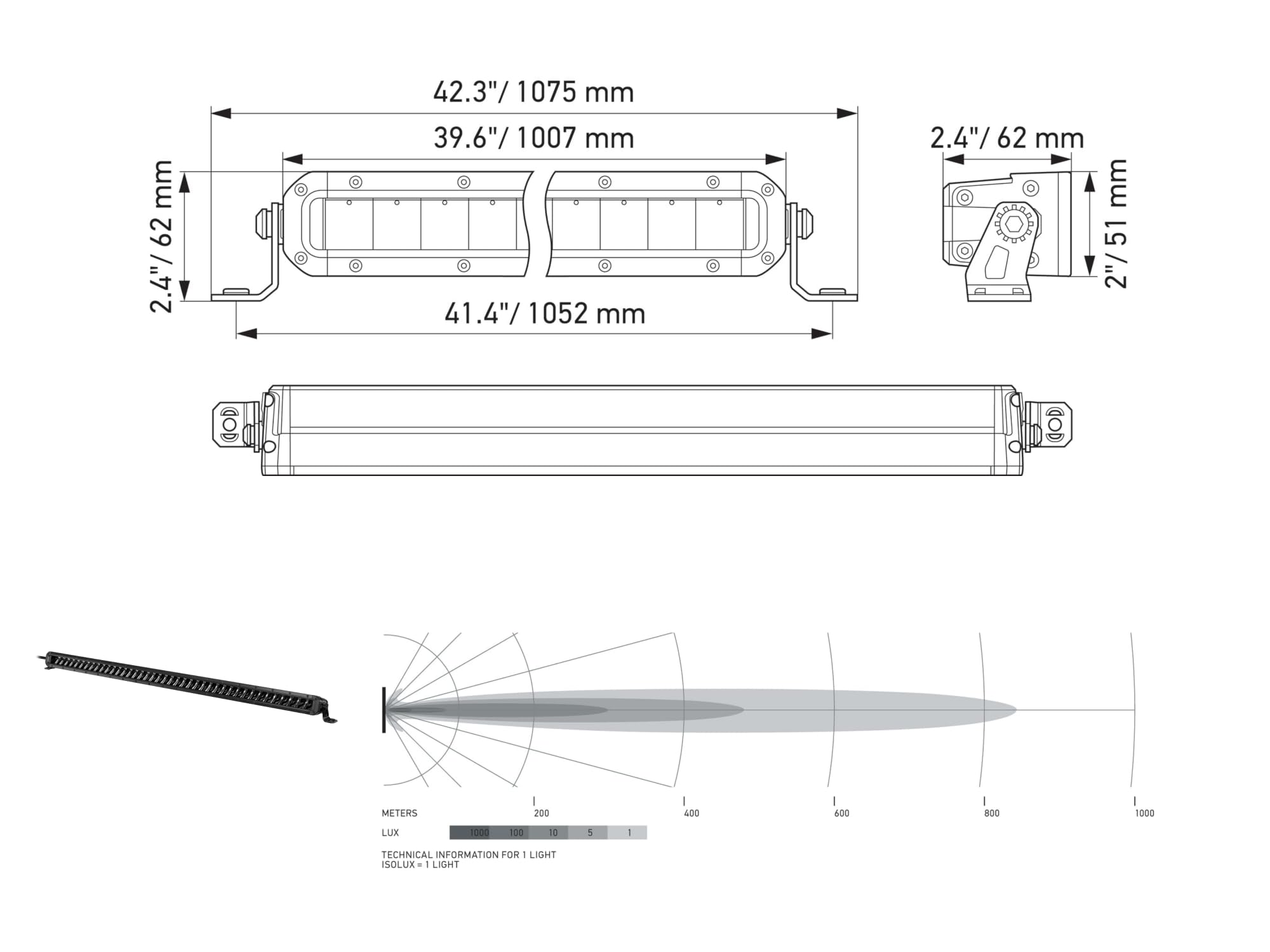 Hella Tough Black Magic 40 Inch Slim LED Lightbar- Performance High Beam Off-Road Light for Pickup Trucks, ATV, SUV, 4x4, Jeep, Tractors / 358197321