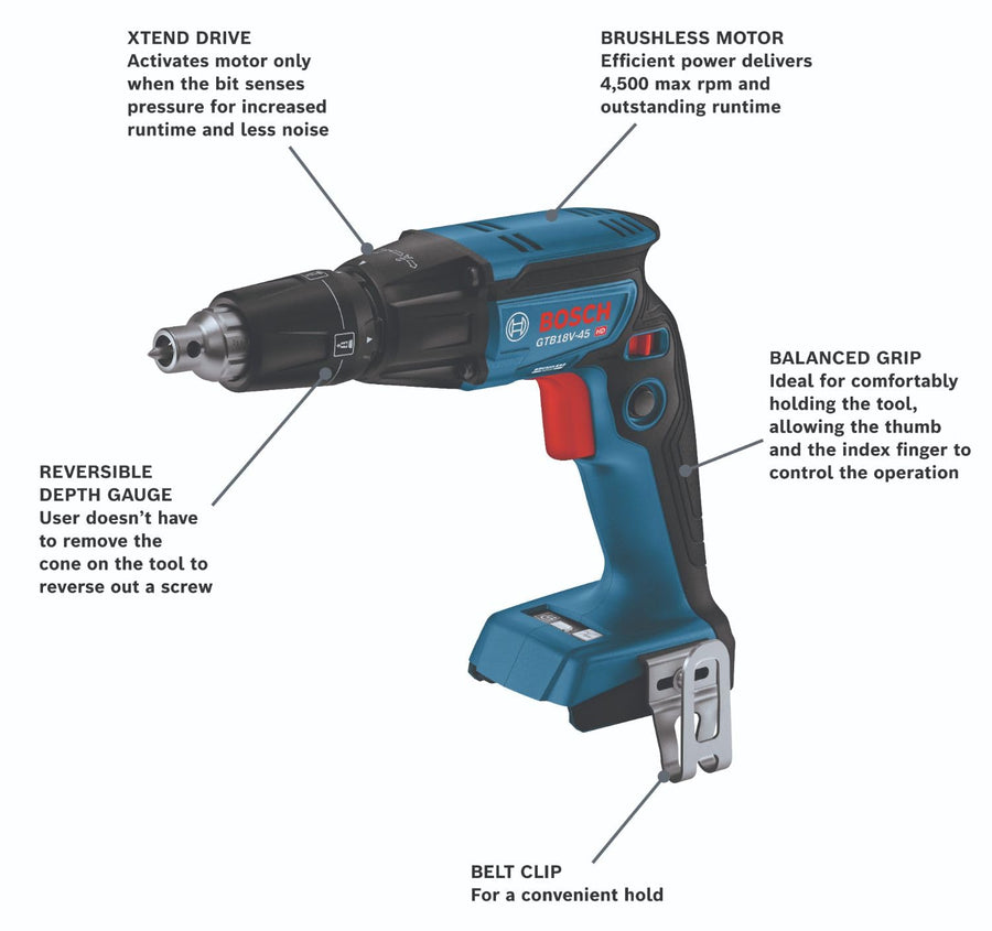 GMA22 BOSCH Auto Feed Attachment for GTB18V-45 Screwgun