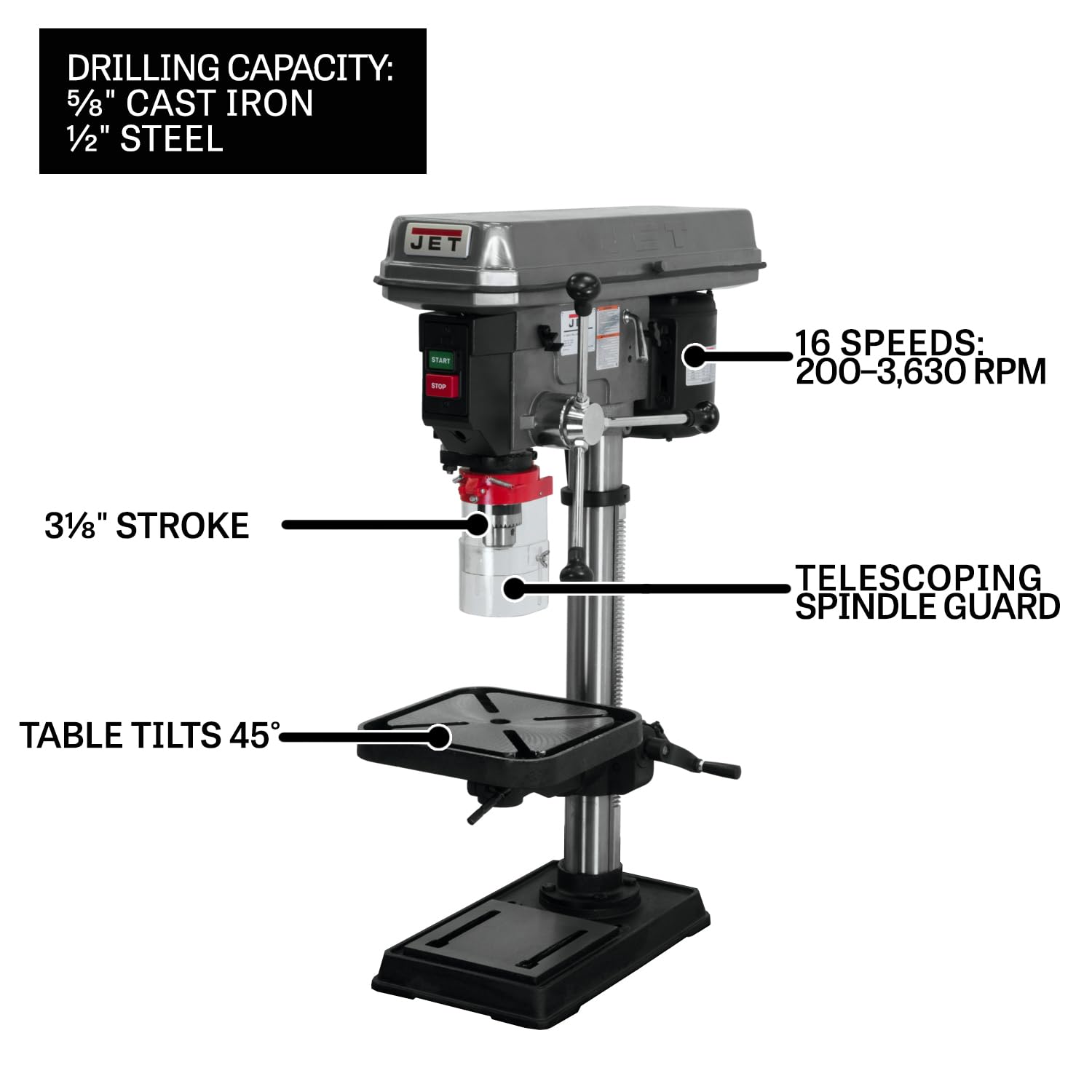 15-Inch JET Benchtop Drill Press, 16 Speed, 3/4 HP, 115/230V 1Ph (Model J-2530)
