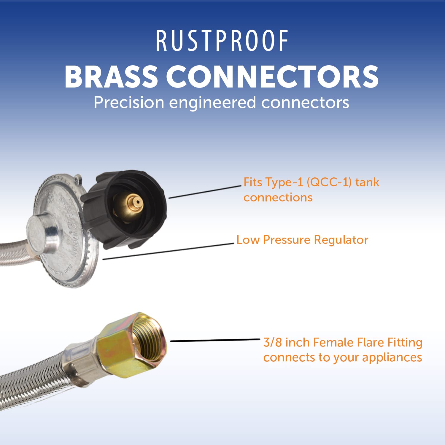 5-FT Flame King Universal QCC1 Low-Pressure Propane Regulator with Stainless Steel Braided Hose for Most LP Gas Grills, Heaters, and Fire Pit Tables, 3/8" Female Flare Nut